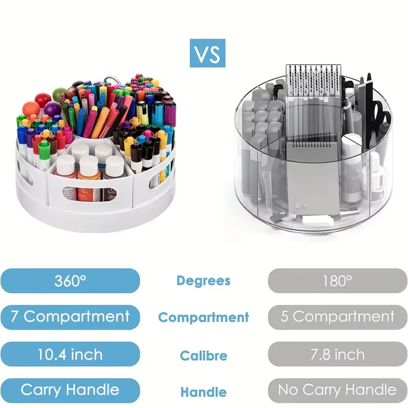 360° Rotating Desk Organizer W - Tech Office Accessories recension och pris
