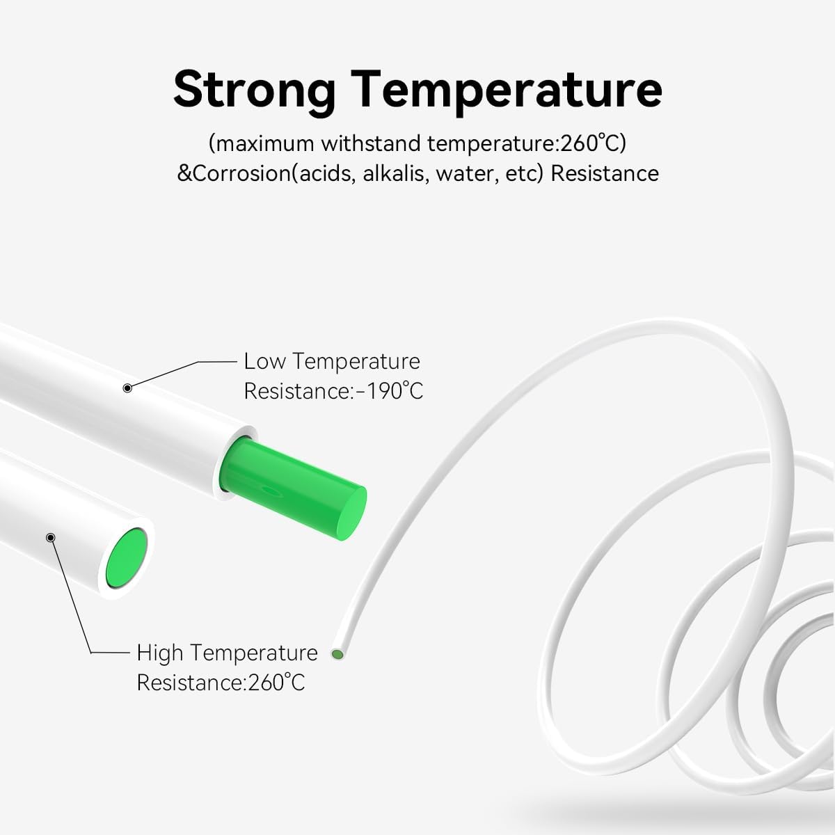 Creality K1 Series PTFE Tube A - Tech Max Accessories recension och pris