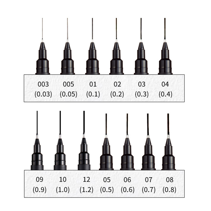 Japan UNI Needle Tube Gel Pen  - Tech Office Accessories recension och pris