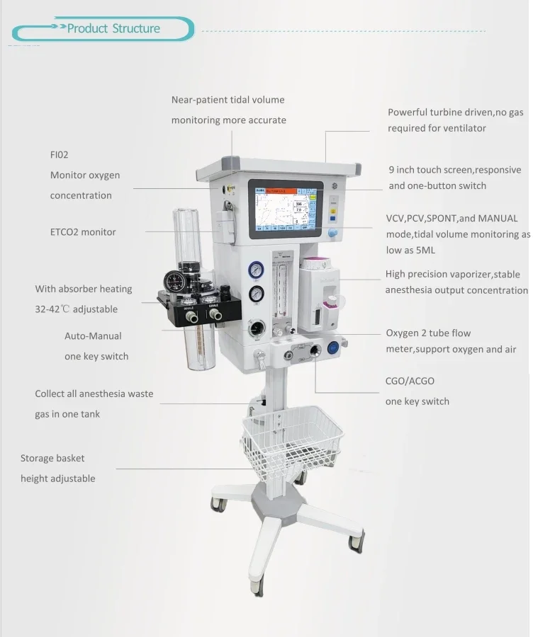 DA1200V9 Intelligent Pet Respi - Vet Tech Accessories recension och pris